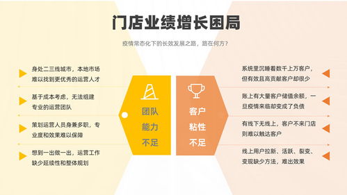賦能未來，穩健前行——基礎軟件服務產品介紹