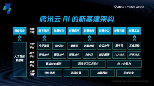 為何基礎軟件開源是大勢所趨？甲子光年視角下的基礎軟件服務崛起
